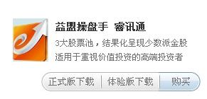 福建益盟操盘手的决策版和睿讯通的价格为什么差距那么大？