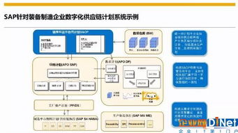 仓库自我评价报告范文_供应链经理的自我介绍？