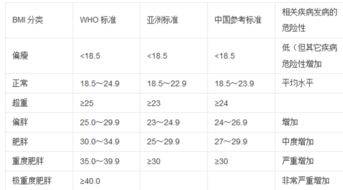 157身高体重130斤照片 搜狗图片搜索