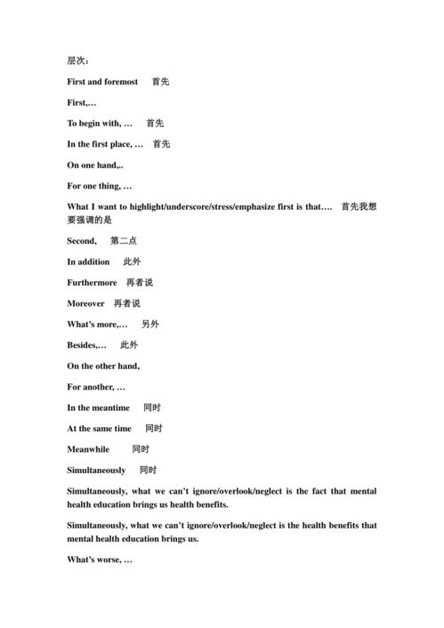 高考英语二轮知识梳理清单 作文万能句型及训练素材 