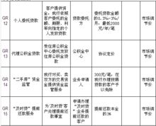 江苏银行有其它名称吗