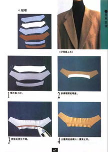 领型 17种领子的纸样与制作 