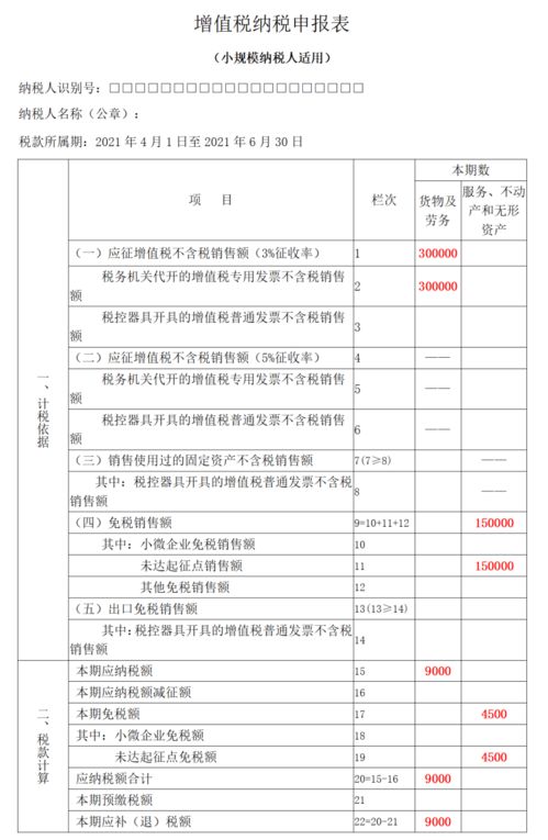 小规模纳税人开10万的发票一年要交多少税收