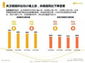 贵金属龙头股排名前十：紫金矿业、赤峰黄金、湖南黄金涨幅超过1%