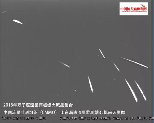 2023双子座流星雨(双子座流星雨视频)