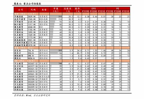 fli币最新价格,fli币最新价格今日行情