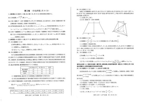 论文初稿检查与查重的区别