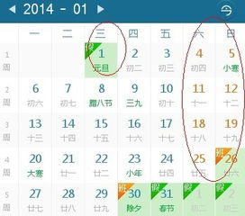 2014年1月1日是星期三,这个月的星期六和星期天一共有多少天 