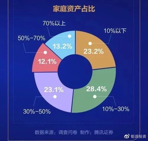 证券电销话术(如何把一项对股民很有帮助服务讲解到股民心坎上)