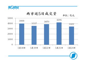 雄安机械股有哪些