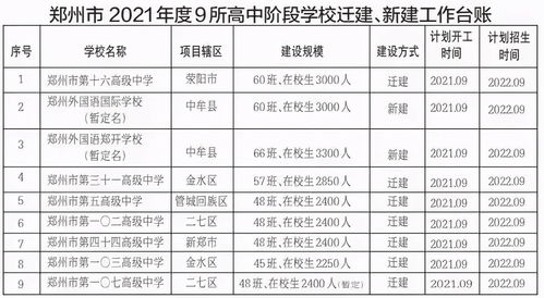 2025年农历9月份搬家黄道吉日