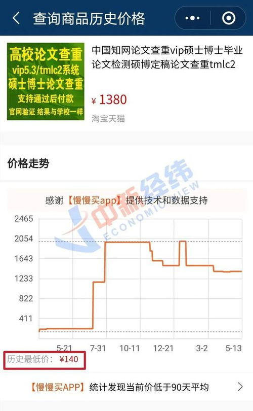 鴻文每日早報(bào) 5月27日