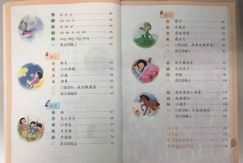 在郑州上幼小衔接,您和孩子做好准备了吗