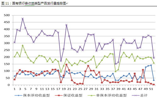 偏离度的介绍