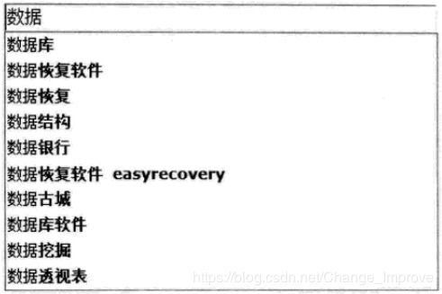 串或知识点