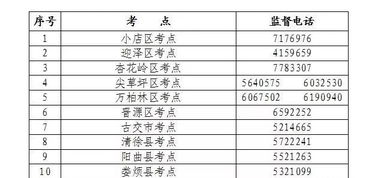 注意 2019年太原市中考体育方案出台