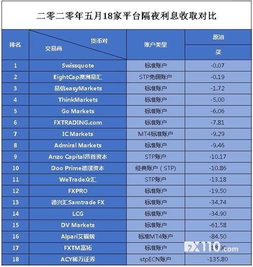 全面解析：查重时不可忽视的内容