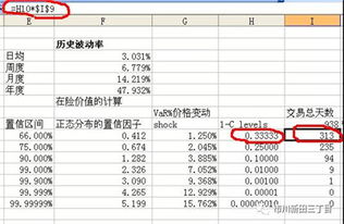 excel表中内部收益率的计算（IRR)