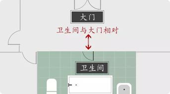 洗手间风水的4宜4忌