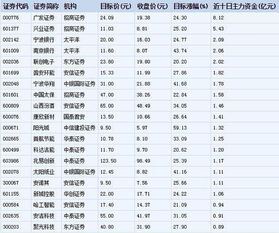 主力资金是什么？是相当一部分的具有同样预期的投资者还是一个或几个机构？