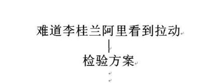 如何使粗体字变细 word