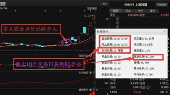 股票转增，比如10转10，为什么是利好