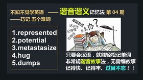 英语单词速记 谐音谐义记忆法 记得快 记得牢 过目不忘 第05期 轻松记住12个月份 学英语 记单词 谐音记单词 巧记单英语单词