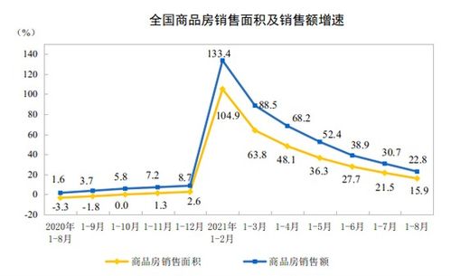 沪深港通资金流向数据总览