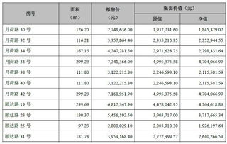 如何设置中原证券持仓界面字体大小