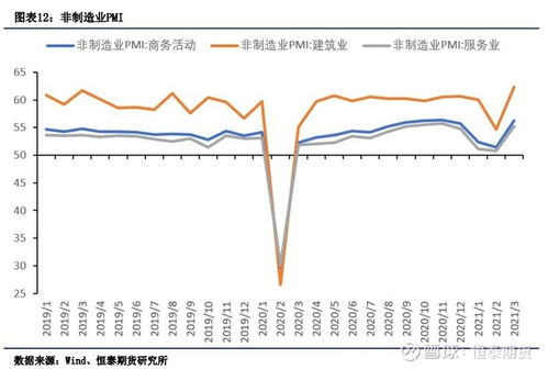 经济滞涨和通涨如何区别