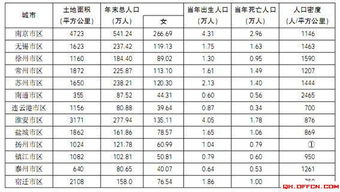 行测题库 2015年青海公务员考试每日一练题目 3月16日 2