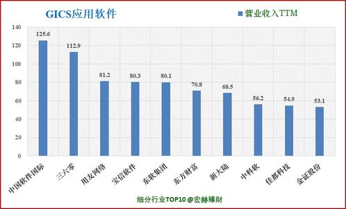 可追加高分！中科创达软件股份有限公司，怎么样，听说裁员很严重，实习转正可能性有多大？