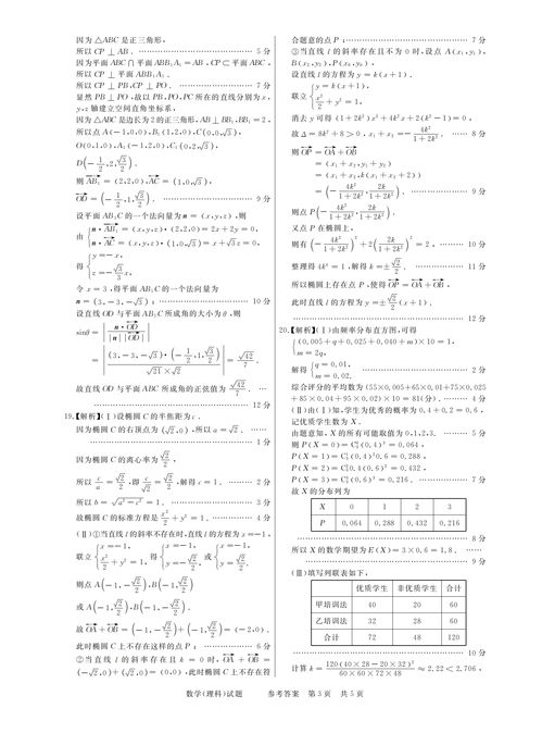 河南省名校联盟2021届高三模拟卷 理科 数学试题及答案解析 