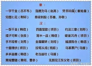 解释词语三年级_几年级需要背诵成语解释？