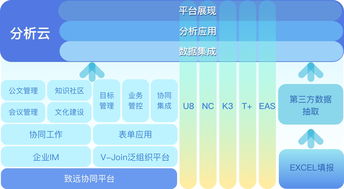 5w1h(5w1h是什么意思？)