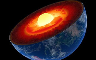 地球已经形成46亿年,为什么地核还是这么热