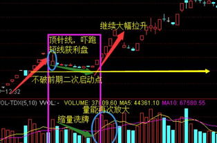 主力故意不涨封停板说明什么