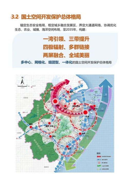 重磅 浙江国土空间2021 2035年规划发布了,未来杭州湾新区将迎来发展机遇