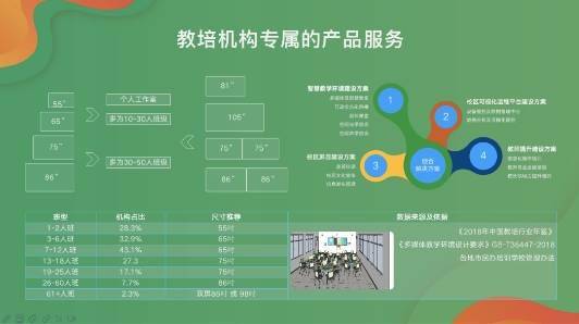 GET2020教育科技大会启幕,希沃以科技助力机构数字化升级转型