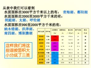 集合的含义与表示