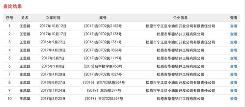 普刊查重费用：一次性的投资还是必要的支出？