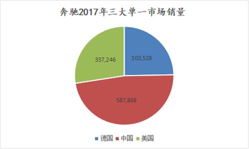 既然雷克萨斯们无力挑战,那就让领克来终结ABB吧