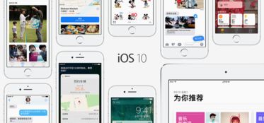 Ios系统推送日,氐赗乇爻爻hd