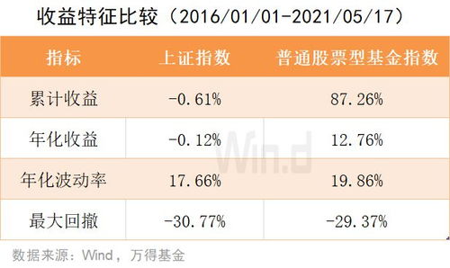 查重时需要注意什么？文章行数对查重有何影响？