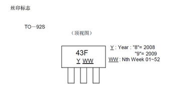 霍尔43f228是什么意思,后面的228代表什么 急求大神回复 