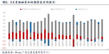 海印股份最近是易跌难涨，究竟海印股份盘子多大？知道的哥们支一声，谢谢！