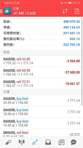 怎么才能赚到３００万？？？