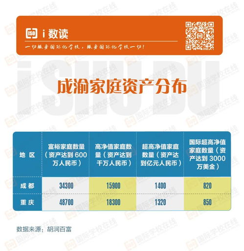 成都哪些职业高中可以参加高考