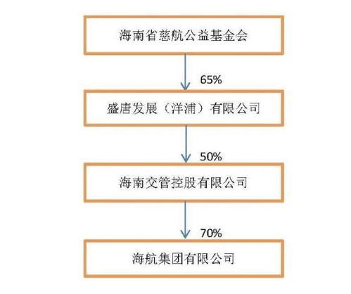 公司年度总结怎么写，各个部门已经将部门总结交上来了，总经理要我汇总，写出公司的总结