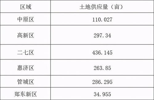 郑州地铁拍摄脚本范文,地铁跑酷脚本用不了怎么？